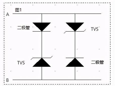 TVS管 二極管 寄生電容